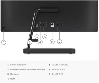 Моноблок Lenovo IdeaCentre 3 24IAP7
