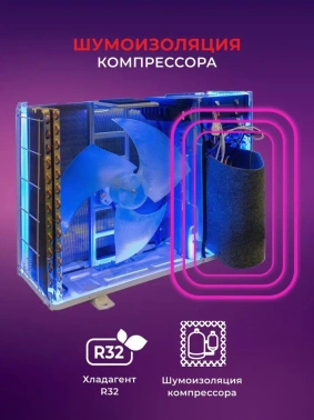 Сплит-система Royal Clima Perfetto RCI-PFD24HN