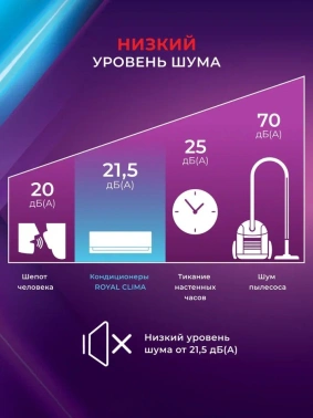 Сплит-система Royal Clima Pandora RC-PDC35HN
