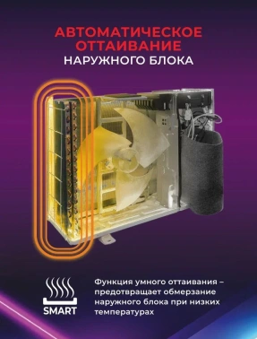 Сплит-система Royal Clima Grande RC-GDB105HN