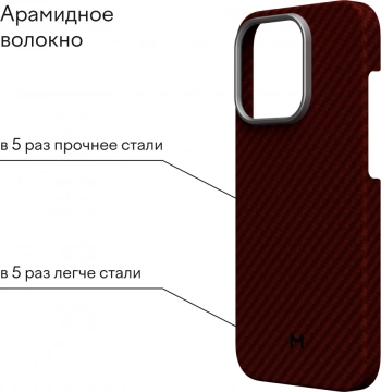 Чехол (клип-кейс) Magssory для Apple iPhone 15 Pro Max cfb016