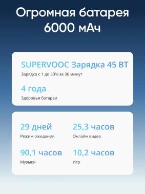 Смартфон Realme RMX5051