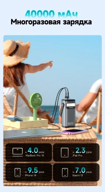 Мобильный аккумулятор Romoss  PMT40