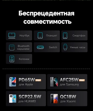 Мобильный аккумулятор Romoss  PMT40