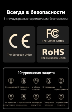 Мобильный аккумулятор Romoss  PMT40