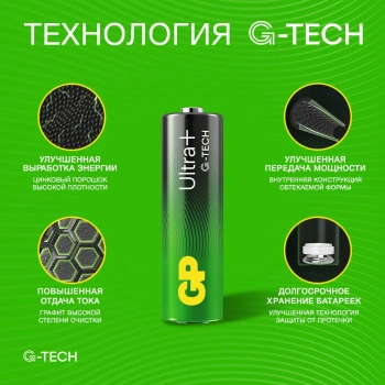 Батарея GP Ultra Plus Alkaline 15AUPA21-2CRB8