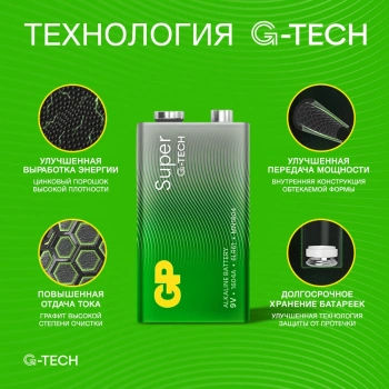 Батарея GP Super Alkaline 1604AA21-5CRSBC1