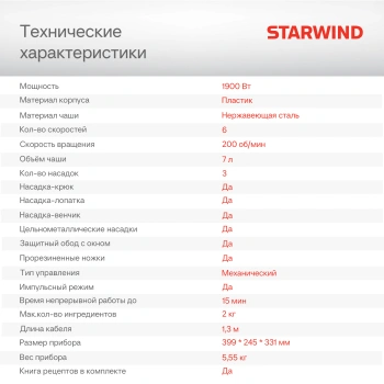 Миксер планетарный Starwind SPM8184
