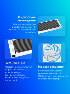 Система водяного охлаждения Deepcool LE360 WH V2