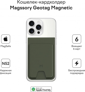 Картхолдер Magssory ACL003
