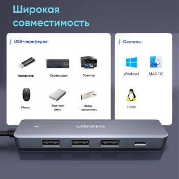 Порт-репликатор Ugreen CM219
