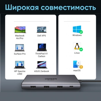 Порт-репликатор Ugreen CM639
