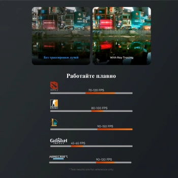 ПК Мини Chuwi AuBox Ryzen 7 8745HS (3.8) 16Gb SSD512Gb 780M Windows 11 Pro 2x2.5GbitEth WiFi BT 120W серебристый/черный