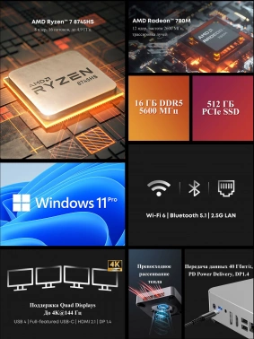 ПК Мини Chuwi AuBox Ryzen 7 8745HS (3.8) 16Gb SSD512Gb 780M Windows 11 Pro 2x2.5GbitEth WiFi BT 120W серебристый/черный