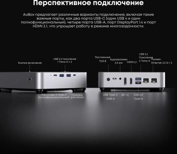 ПК Мини Chuwi AuBox Core i9 13900HK (2.6) 16Gb SSD512Gb Iris Xe Windows 11 Pro 2x2.5GbitEth WiFi BT 120W серебристый/черный