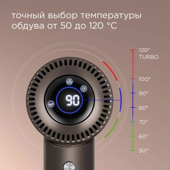 Фен Редмонд HD1700