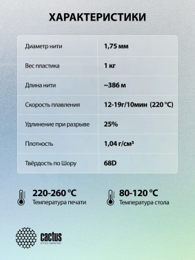 Пластик для принтера 3D Cactus CS-3D-ABS-1KG-L-BLUE