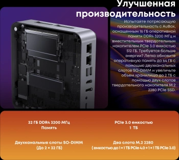 ПК Мини Chuwi AuBox Core i9 13900HK (2.6) 32Gb SSD1Tb Iris Xe Windows 11 Pro 2x2.5GbitEth WiFi BT 120W серебристый/черный
