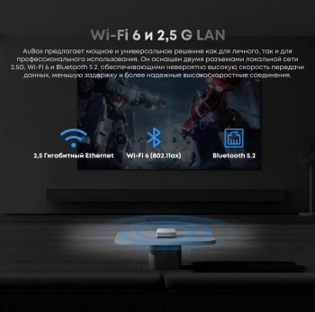 ПК Мини Chuwi AuBox Core i9 13900HK (2.6) 32Gb SSD1Tb Iris Xe Windows 11 Pro 2x2.5GbitEth WiFi BT 120W серебристый/черный