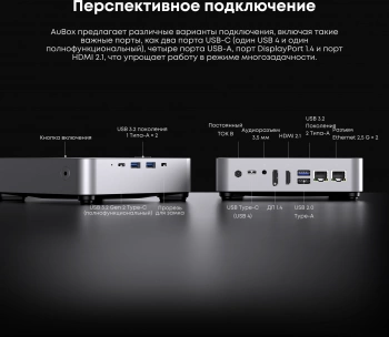 ПК Мини Chuwi AuBox Core i9 13900HK (2.6) 32Gb SSD1Tb Iris Xe Windows 11 Pro 2x2.5GbitEth WiFi BT 120W серебристый/черный
