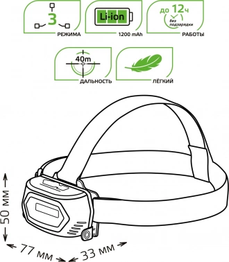Фонарь налобный Gauss GFL409