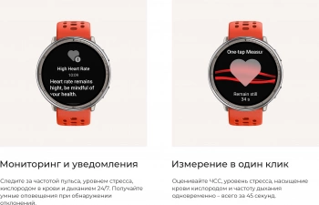 Смарт-часы Amazfit Active 2R A2437 Premium