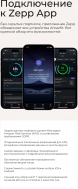 Смарт-часы Amazfit Active 2R A2437 Premium