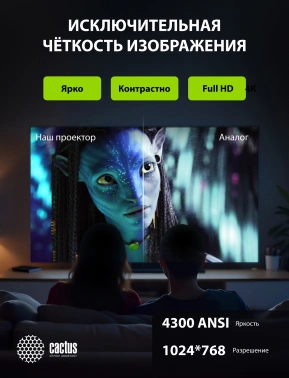 Проектор Cactus Bright CS-V2.B