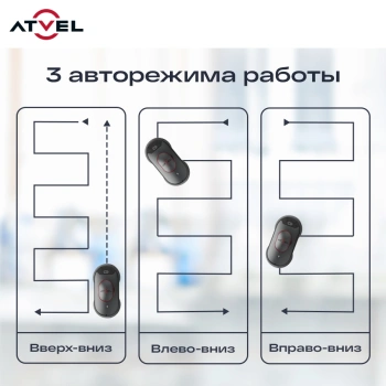 Мойщик окон Atvel Z6 Spray Plus