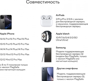 Беспроводное зар./устр. Magssory  fold pro