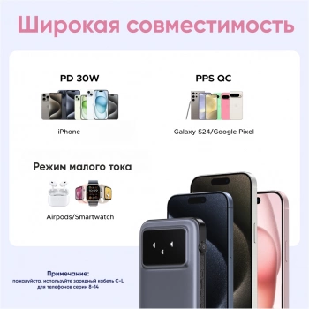 Мобильный аккумулятор Ugreen  PB511