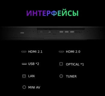 Телевизор OLED Skyworth 55