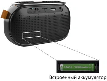 Радиоприемник портативный Ritmix RPR-008