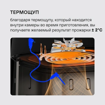 Аэрогриль Rondell RDE-AF888