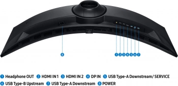 Монитор Samsung 49