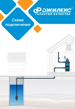 Насос садовый Джилекс Комфорт Про 80/40