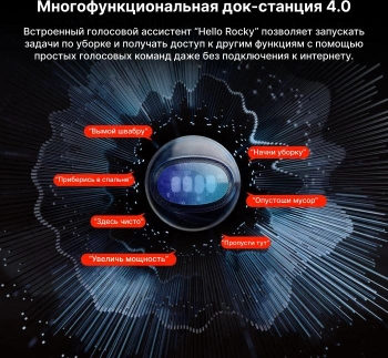 Пылесос-робот Roborock Saros 10R