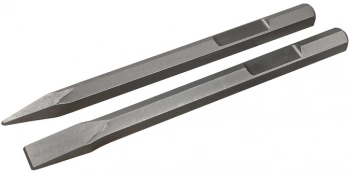 Отбойный молоток Hanskonner HDH1828H