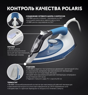 Утюг Polaris PIR 3033 SG AK