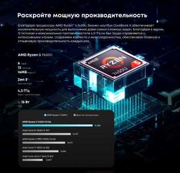 Ноутбук Chuwi Corebook  X 14