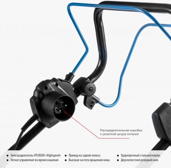 Газонокосилка роторная Hyundai LE 4620S