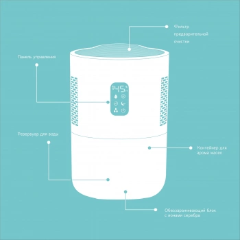 Увлажнитель-очиститель воздуха Just Aircon JWA-214SAW