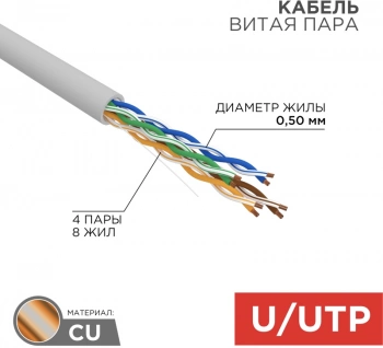 Кабель информационный Rexant 01-0043-50 кат.5E UTP 4 пары 24AWG PVC внутренний 50м серый