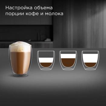 Кофемашина Redmond CM707