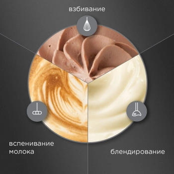 Блендер погружной Редмонд BH407