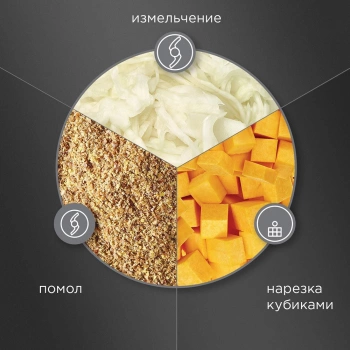 Блендер погружной Редмонд BH407