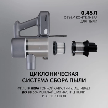 Пылесос Polaris PVCS 3060