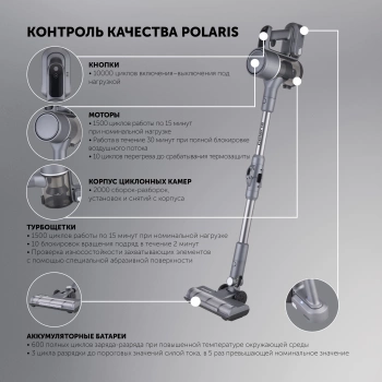 Пылесос Polaris PVCS 3060