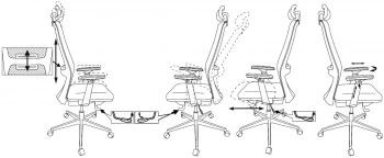 Кресло эргономичное Бюрократ  MC-912-H
