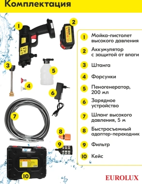 Минимойка Eurolux M-20Li
